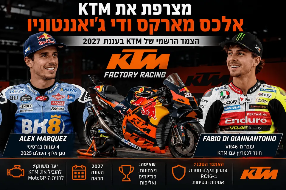 KTM מצרפת את אלכס מארקס ודי ג'יאננטוניו