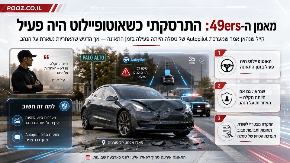 מכונית טסלה שנפגעה בתאונה סמוך לפאלו אלטו, לצד המחשה של מערכת Autopilot וכוחות משטרה בזירה. האינפוגרפיקה מדגישה את דברי מאמן ה־49ers קייל שנהאן כי האוטופיילוט היה פעיל בזמן התאונה וכי האחריות נותרת על הנהג.