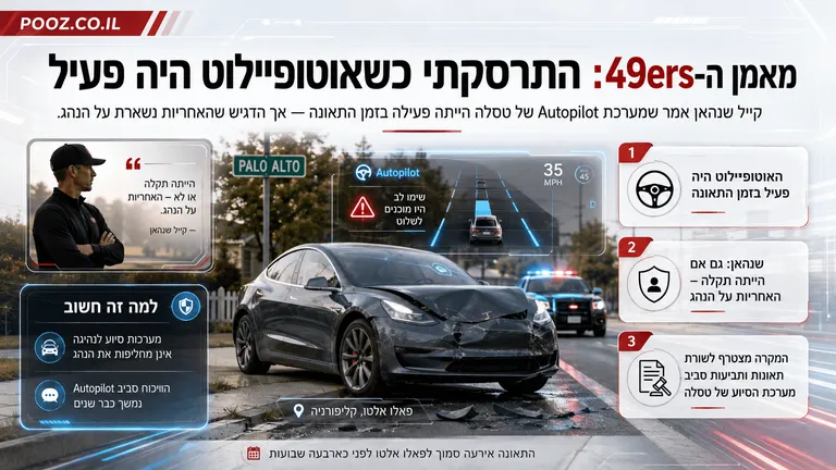 מאמן ה-49ers: התרסקתי כשאוטופיילוט היה פעיל