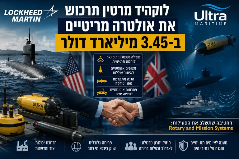 תמונה עבור הכתבה: לוקהיד מרטין תרכוש את אולטרה מריטיים ב-3.45 מיליארד דולר