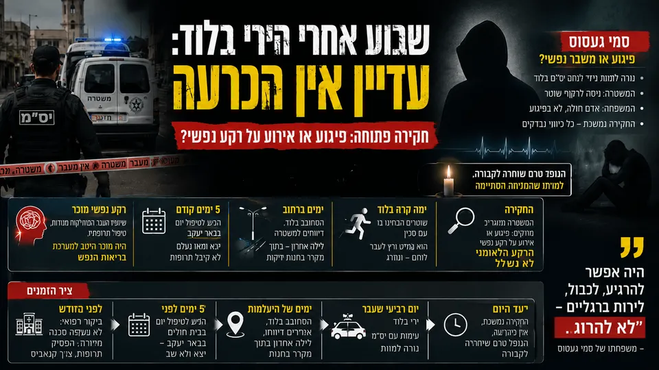 שבוע אחרי הירי בלוד: עדיין אין הכרעה