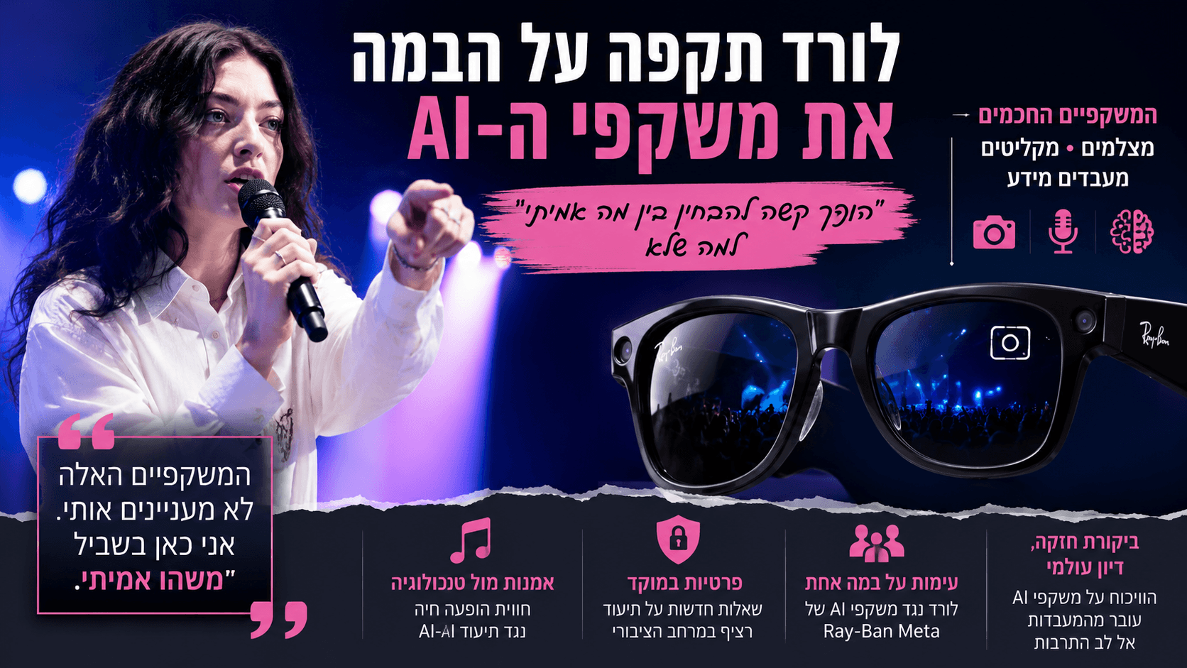 לורד על במה לצד משקפי AI חכמים, במחאה על צילום, פרטיות וטכנולוגיה לבישה בהופעות חיות.