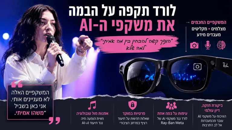 תמונה עבור הכתבה: לורד תקפה על הבמה את משקפי ה-AI