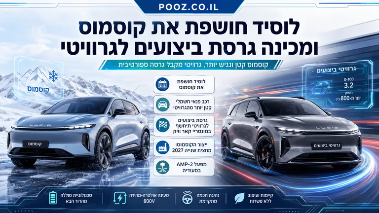לוסיד חושפת את קוסמוס ומכינה גרסת ביצועים לגרוויטי