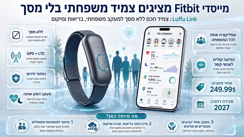 צמיד Luffu Link ללא מסך לצד אפליקציה למעקב בריאות ומיקום משפחתי.