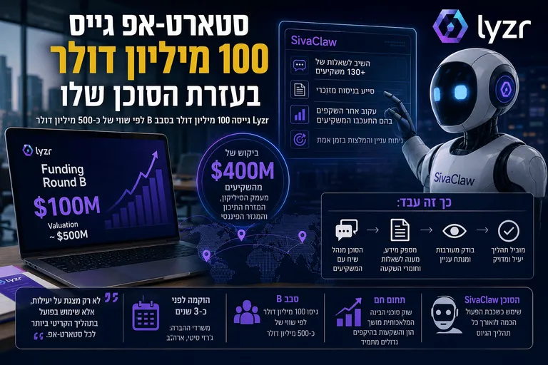 תמונה עבור הכתבה: סטארט-אפ גייס 100 מיליון דולר בעזרת הסוכן שלו