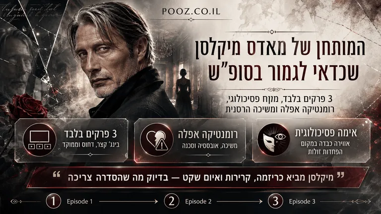 תמונה עבור הכתבה: המותחן של מאדס מיקלסן שכדאי לגמור בסופ״ש