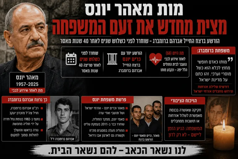 תמונה עבור הכתבה: מות מאהר יונס מצית מחדש את זעם המשפחה