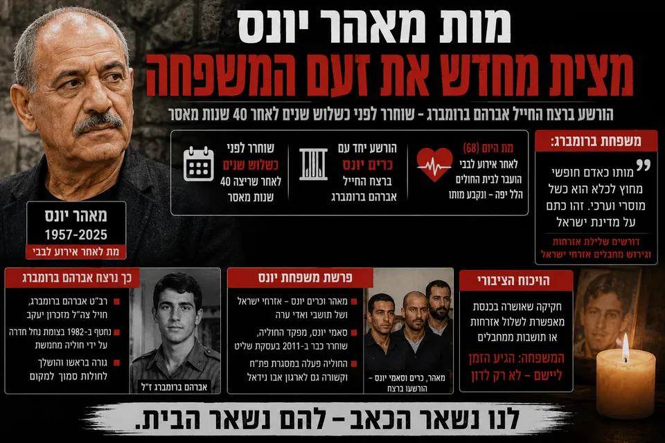 מות מאהר יונס מצית מחדש את זעם המשפחה