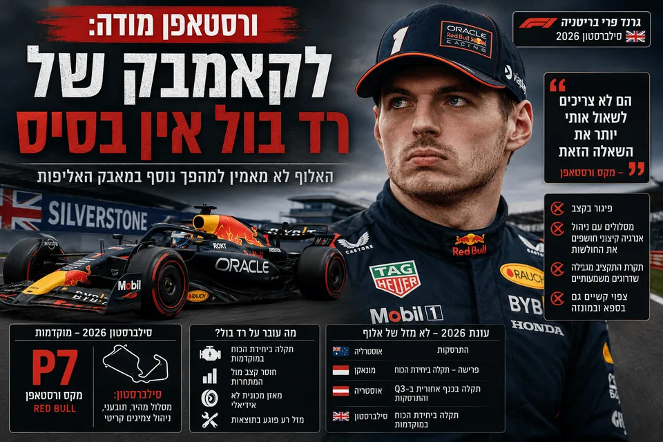 ורסטאפן מודה: לקאמבק של רד בול אין בסיס