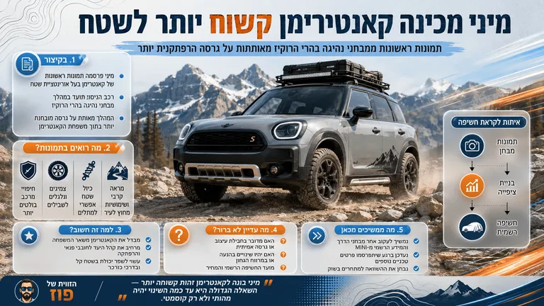 מיני מכינה קאנטרימן קשוח יותר לשטח