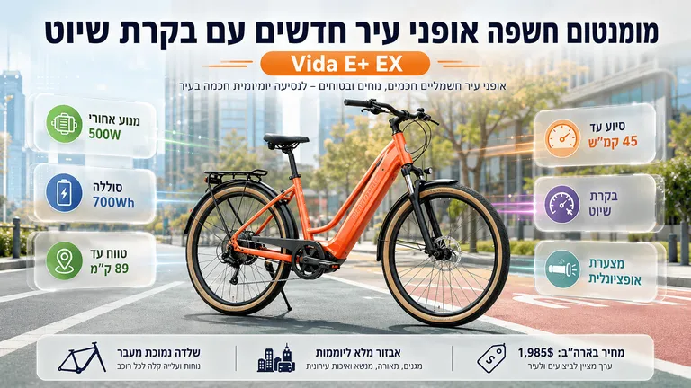 תמונה עבור הכתבה: מומנטום חשפה אופני עיר חדשים עם בקרת שיוט