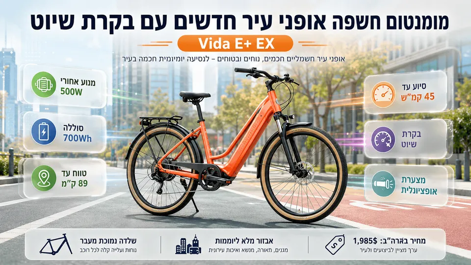 אופני העיר החשמליים Momentum Vida E+ EX עם סוללת 700Wh, מנוע אחורי ובקרת שיוט.