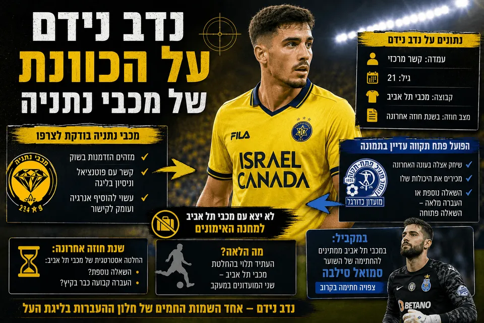 נדב נידם על הכוונת של מכבי נתניה