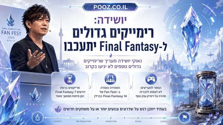 יושידה: רימייקים גדולים ל-Final Fantasy יתעכבו