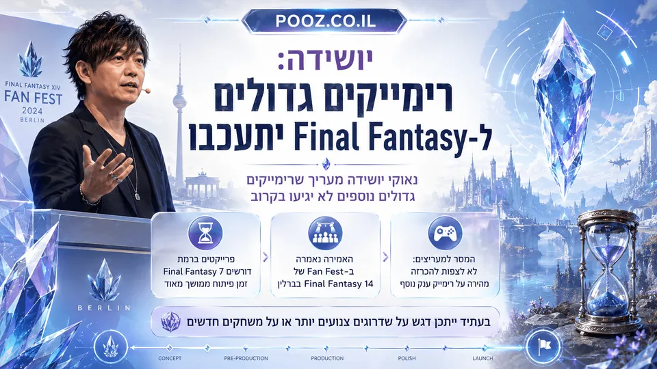 נאוקי יושידה נואם באירוע גיימינג בברלין לצד קריסטל זוהר, שעון חול וציר פיתוח, על רקע עולם פנטזיה עתידני המדגיש את העיכוב הצפוי ברימייקים גדולים של Final Fantasy.