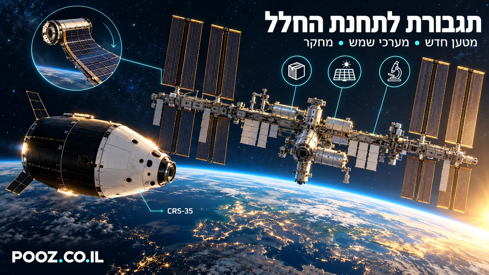 חללית דרגון לצד תחנת החלל ומערכי השמש מעל כדור הארץ
