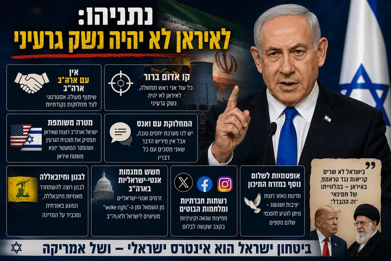 תמונה עבור הכתבה: נתניהו: לאיראן לא יהיה נשק גרעיני