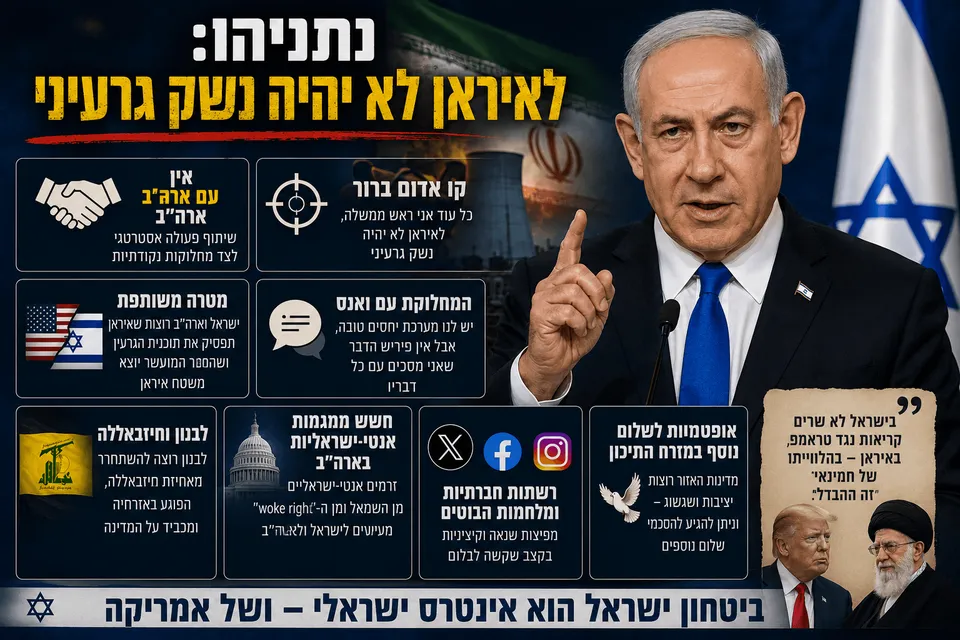 נתניהו: לאיראן לא יהיה נשק גרעיני