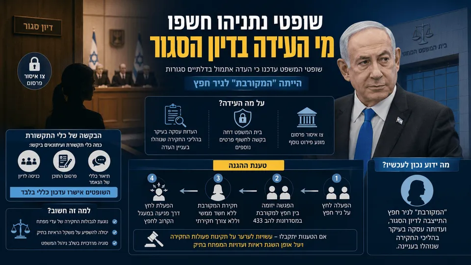 שופטי נתניהו חשפו מי העידה בדיון הסגור
