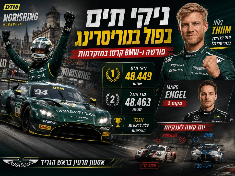 ניקי תים בפול בנוריסרינג, פורשה ו-BMW קרסו