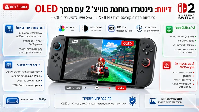 דיווח: נינטנדו בוחנת סוויץ' 2 עם מסך OLED