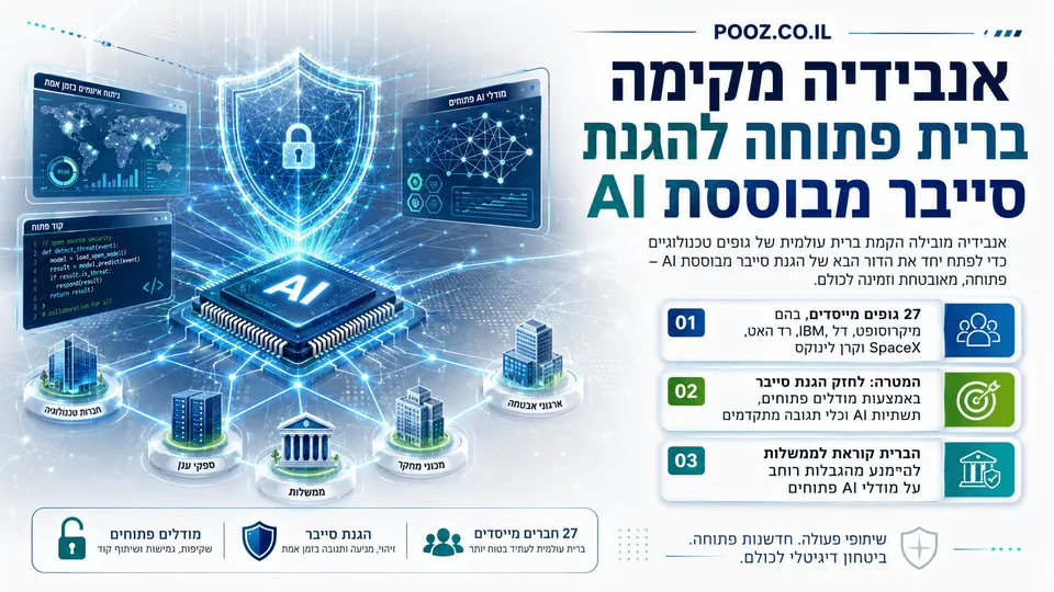 אנבידיה מקימה ברית פתוחה להגנת סייבר מבוססת AI