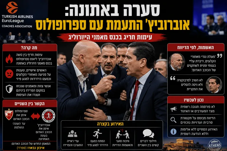סערה באתונה: אוברדוביץ' התעמת עם ספרופולוס