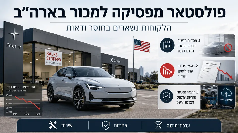 פולסטאר מפסיקה למכור בארה"ב — והלקוחות נשארים בחוסר ודאות
