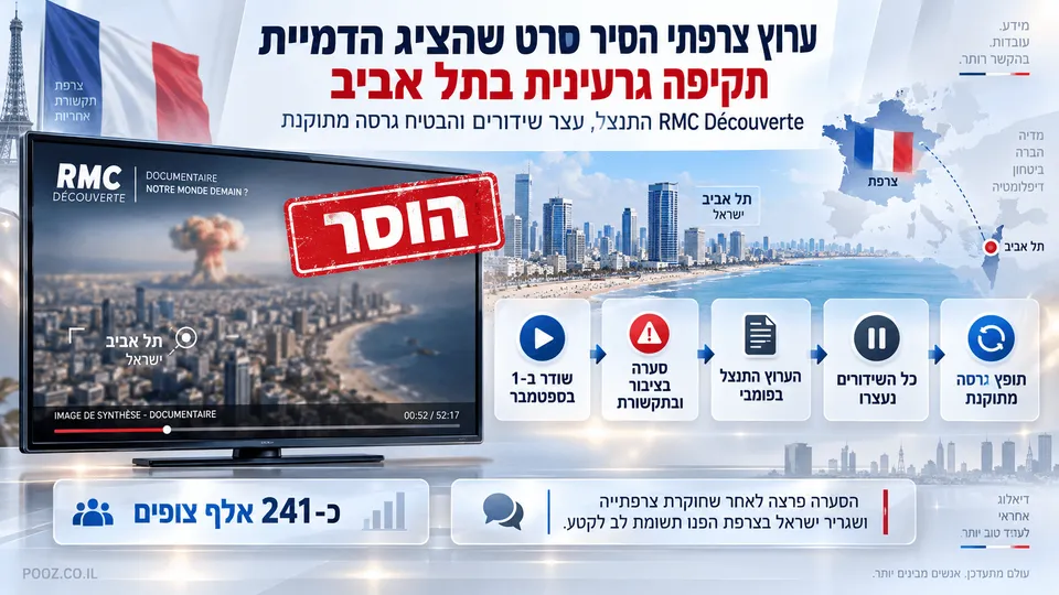 מסך טלוויזיה עם הדמיית תקיפה גרעינית בתל אביב וחותמת ״הוסר״.