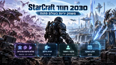 StarCraft חוזר ב־2030 — כמשחק יריות בעולם פתוח