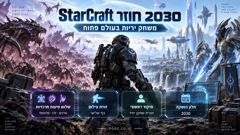 StarCraft חוזר ב־2030 — כמשחק יריות בעולם פתוח