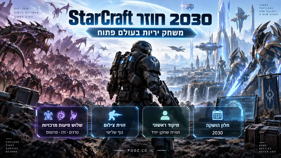 חייל טרן בין כוחות זרג ופרוטוס בעולם StarCraft החדש.