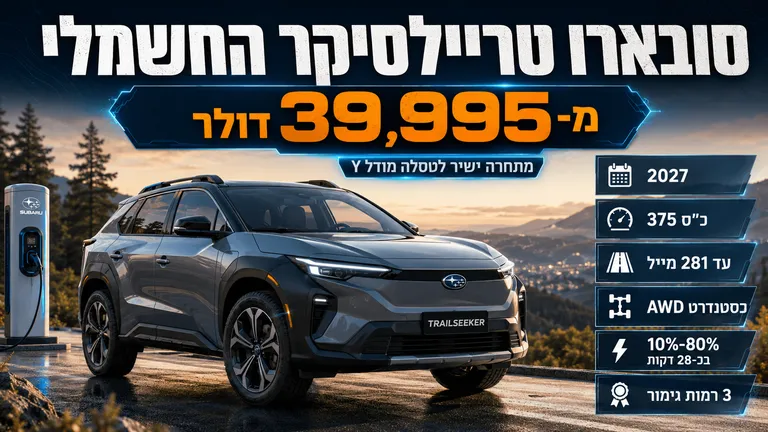 תמונה עבור הכתבה: סובארו טריילסיקר החשמלי יעלה מ-39,995 דולר