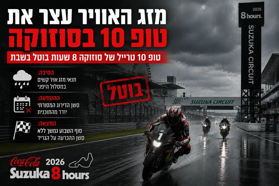 מזג האוויר עצר את טופ 10 בסוזוקה