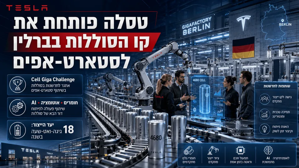 קו ייצור תאי סוללה 4680 בגיגה ברלין של טסלה, עם רובוטים, סטארט-אפים, AI ונתוני יעד ייצור של 18 גיגה־ואט־שעה בשנה.