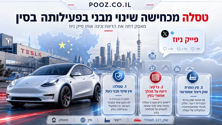 טסלה מכחישה שינוי מבני בפעילותה בסין
