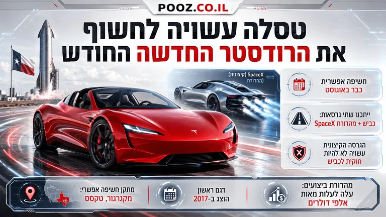 טסלה עשויה לחשוף את הרודסטר החדשה החודש