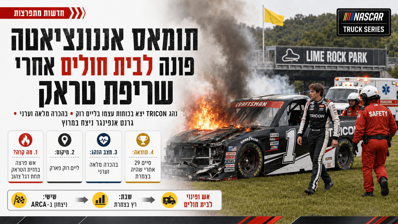 איור חדשותי המציג את תומאס אנונציאטה לצד טראק בוער בליים רוק, לאחר תקרית שהובילה לפינויו לבית חולים.
