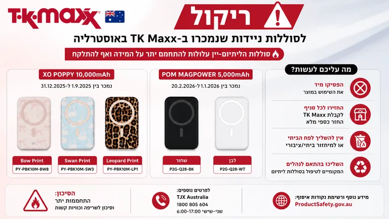 ריקול באוסטרליה לסוללות ניידות שנמכרו ב-TK Maxx