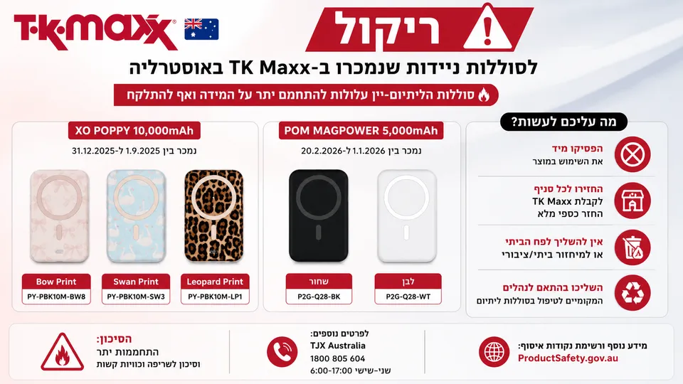 ריקול באוסטרליה לסוללות ניידות שנמכרו ב-TK Maxx