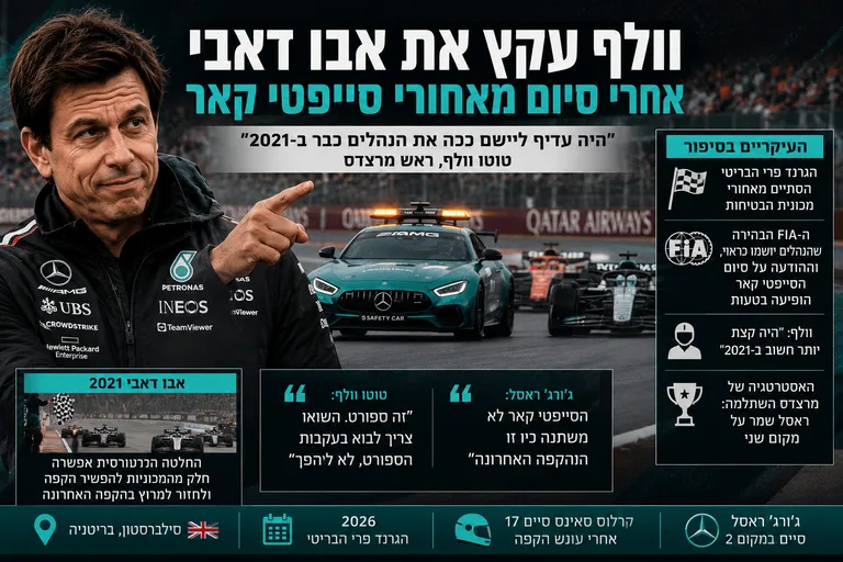תמונה עבור הכתבה: וולף עקץ את אבו דאבי אחרי סיום מאחורי סייפטי קאר