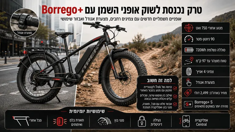 תמונה עבור הכתבה: טרק נכנסת לשוק אופני השמן עם Borrego+