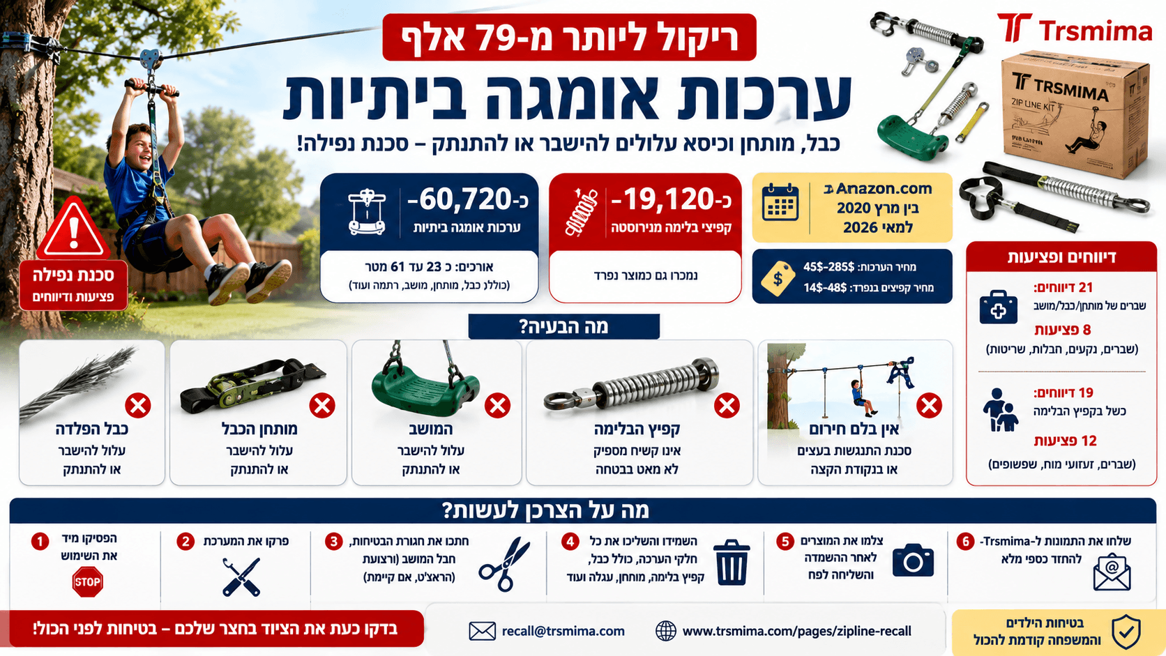 ערכת אומגה ביתית בחצר עם כבל, מושב וקפיץ בלימה, לצד סימון אזהרה בולט שמדגיש ריקול בטיחותי עקב סכנת שבירה, ניתוק ונפילה בזמן שימוש.