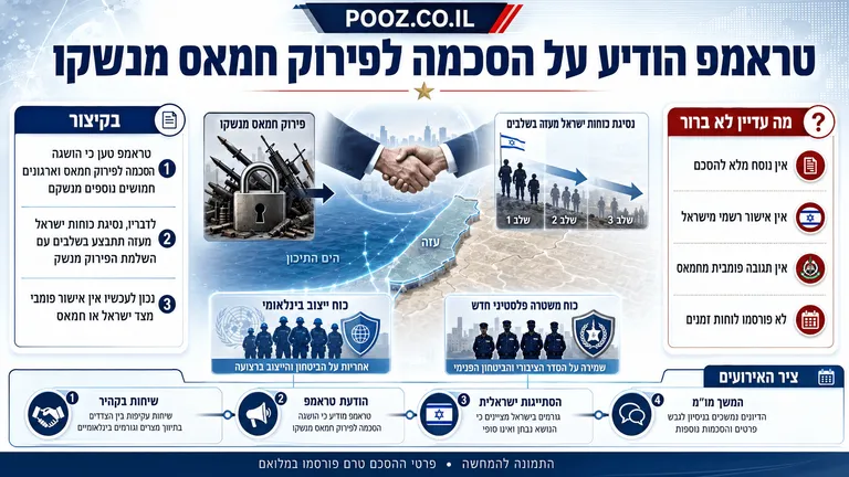 טראמפ הודיע על הסכמה לפירוק חמאס מנשקו