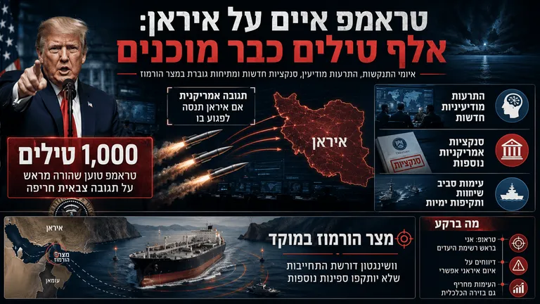 תמונה עבור הכתבה: טראמפ איים על איראן: אלף טילים כבר מוכנים