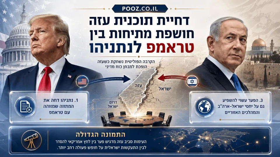 אינפוגרפיקה בעברית המציגה את דונלד טראמפ ובנימין נתניהו משני צדי מפת ישראל ועזה, עם חיצים מנוגדים ושולחן משא ומתן במרכז. התמונה מדגישה את המחלוקת סביב מתווה עזה, הלחץ האמריקאי והפערים בין וושינגטון לירושלים בנוגע לתנאי סיום המלחמה.