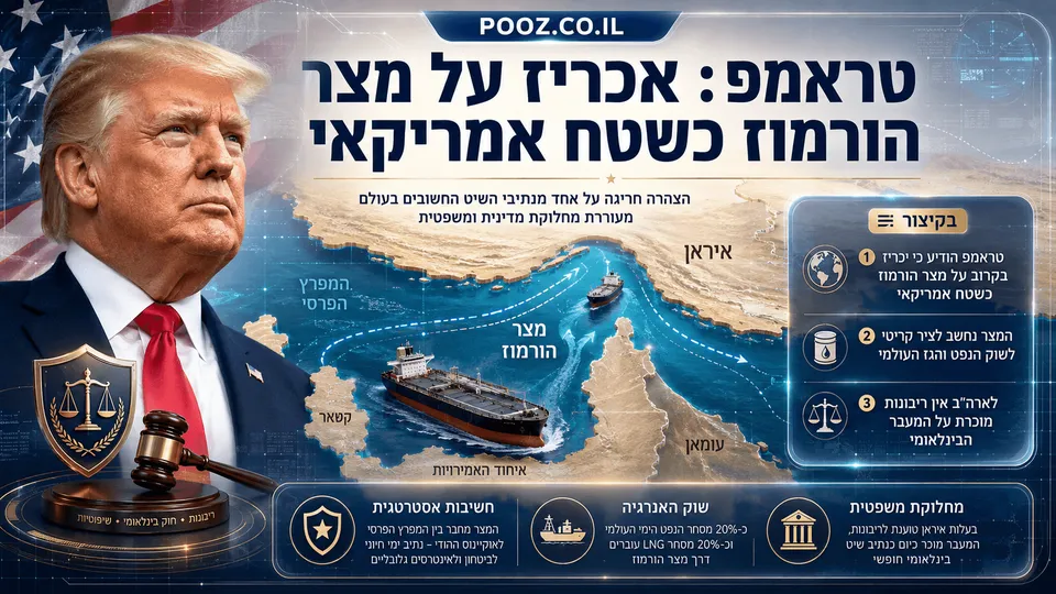דונלד טראמפ על רקע מצר הורמוז, עם מפת המפרץ הפרסי, כלי שיט ומכליות נפט בנתיב הימי האסטרטגי, המדגישים את המתח הגיאו-פוליטי סביב ההצהרה על המצר והחשיבות שלו לשוק האנרגיה העולמי.