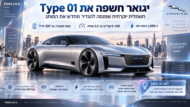 יגואר חשפה את Type 01 וממרה את כללי המשחק