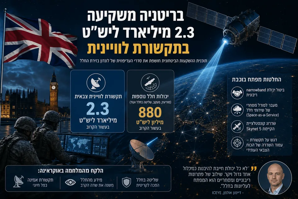 בריטניה משקיעה 2.3 מיליארד ליש״ט בלווייני תקשורת